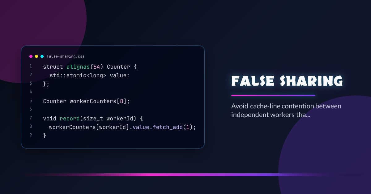 False Sharing thumbnail